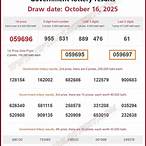 today thailand lottery